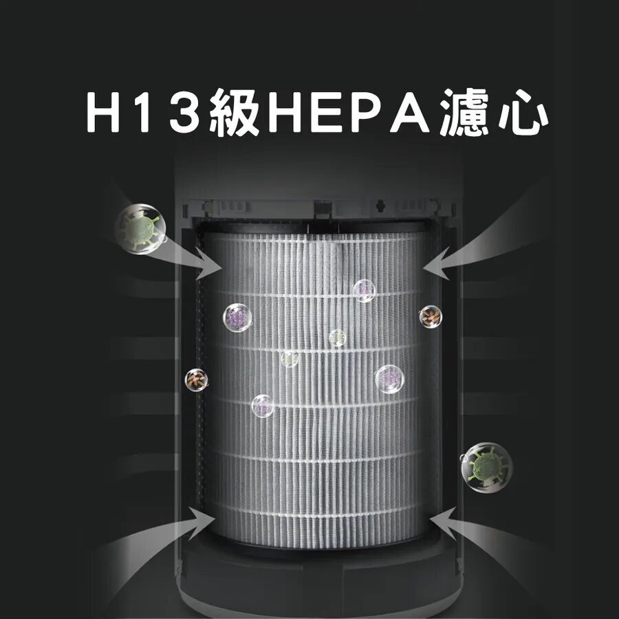 含稅全新原廠KINYO更換用的耗材AO-207-1濾芯車用家用SGS認證USB空氣清淨機濾芯(AO-207-1)-細節圖2