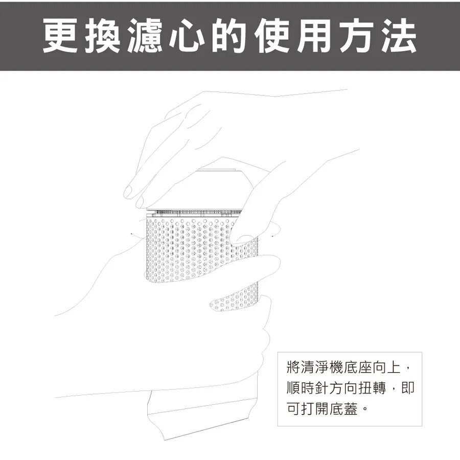 含稅全新原廠KINYO更換用的耗材AO-207-1濾芯車用家用SGS認證USB空氣清淨機濾芯(AO-207-1)-細節圖3
