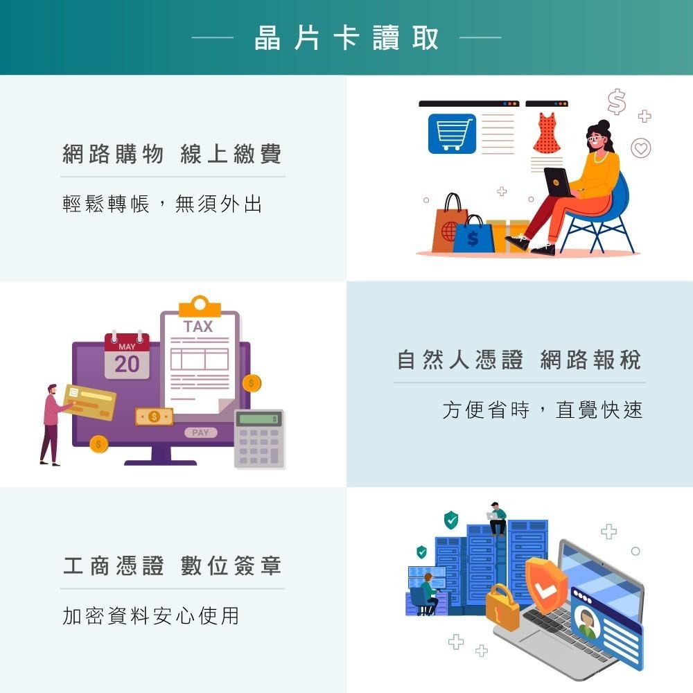 含稅全新原廠保固一年KINYO台灣晶片金融卡健保卡自然人憑證Win11Mac晶片讀卡機(KCR-6250)-細節圖4