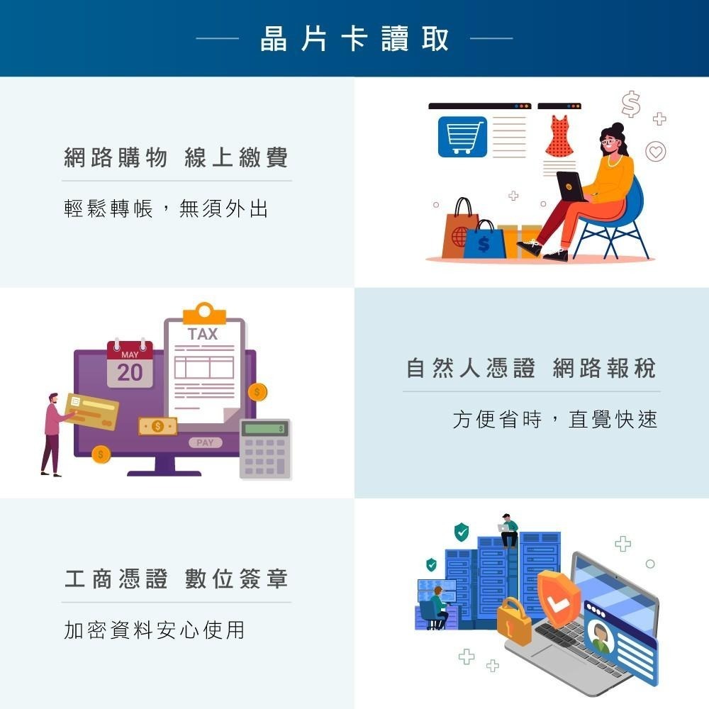 含稅全新原廠保固一年KINYO台灣晶片金融卡健保卡自然人憑證WIN11Mac晶片讀卡機(KCR-6251)-細節圖4