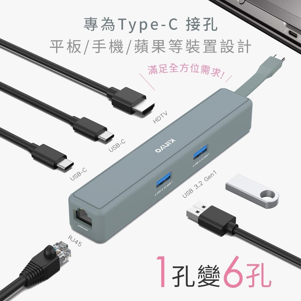 含稅保固一年送收納袋KINYO矽膠2TypeC PD快充+2USB+RJ45+HDTV+讀卡HUB擴充器座KCR-518-細節圖2