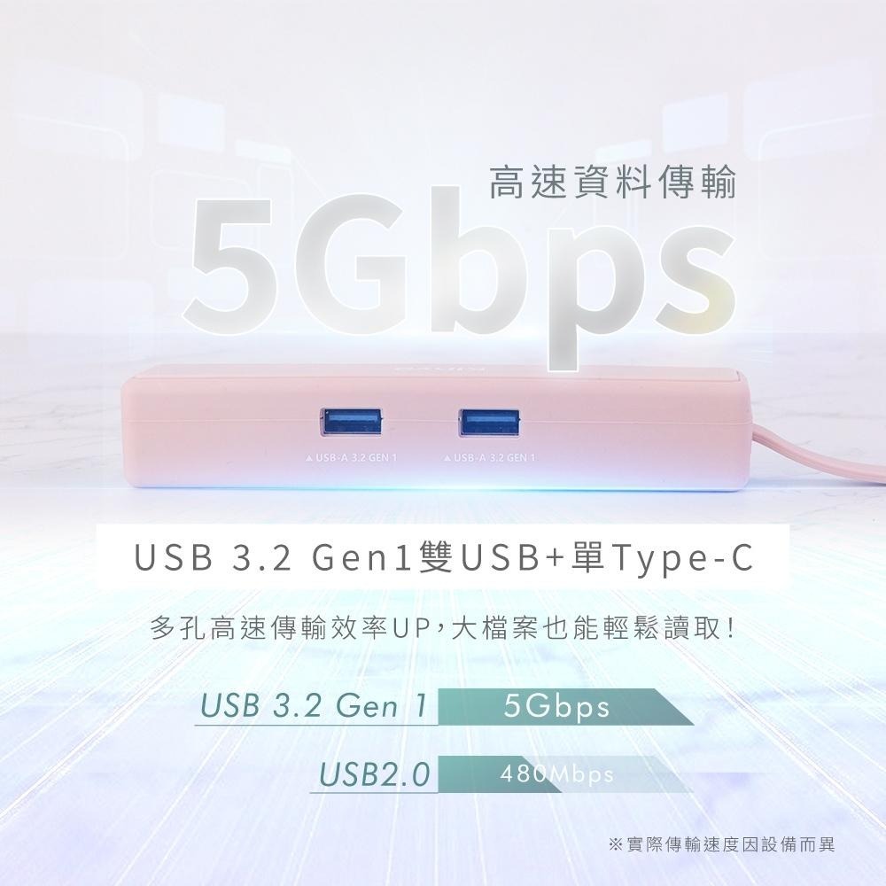 含稅保固一年送收納袋KINYO矽膠2TypeC PD快充+2USB+RJ45+HDTV+讀卡HUB擴充器座KCR-518-細節圖4