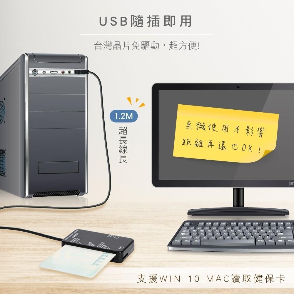 含稅全新原廠保固一年KINYO台灣晶片WIN11Mac線長1.2公尺金融卡健保卡自然人憑證晶片讀卡機(KCR-6252)-細節圖3