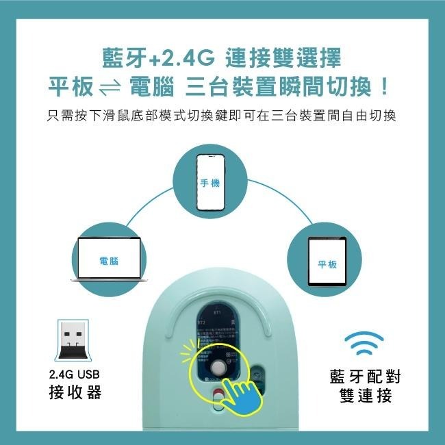 含稅原廠保固一年KINYO藍芽無線雙模式無光超靜音手機平板電腦無線滑鼠(GBM-1850)-細節圖3