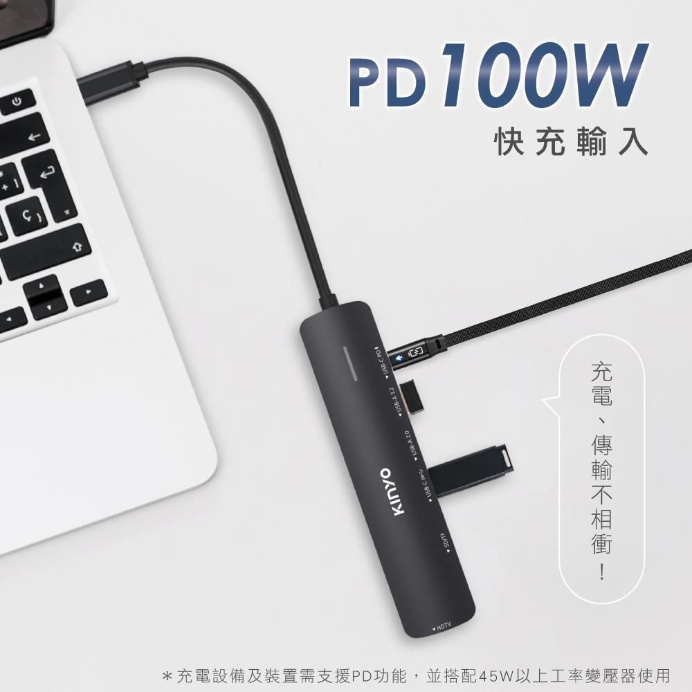 含稅原廠保固一年KINYO鋁合金2獨立TypeC PD快充+2USB快傳+HDMI+讀卡擴充器座HUB(KCR-417)-細節圖2