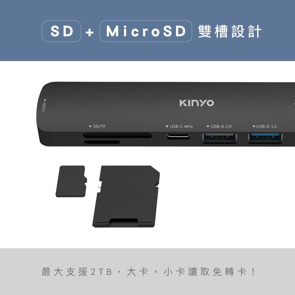 含稅原廠保固一年KINYO鋁合金2獨立TypeC PD快充+2USB快傳+HDMI+讀卡擴充器座HUB(KCR-417)-細節圖4