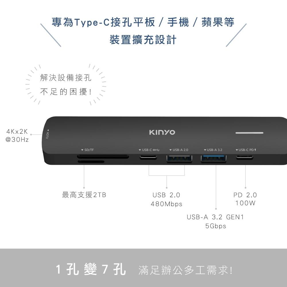 含稅原廠保固一年KINYO鋁合金2獨立TypeC PD快充+2USB快傳+HDMI+讀卡擴充器座HUB(KCR-417)-細節圖9