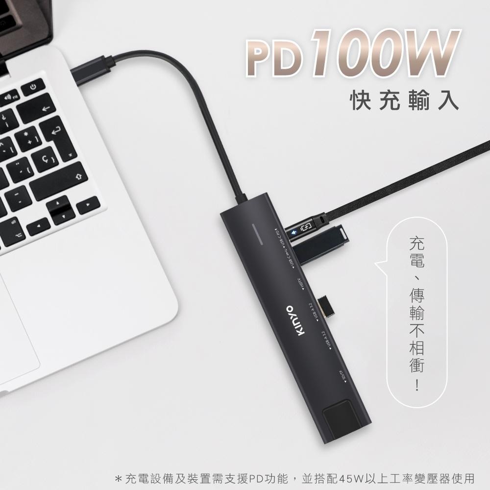 含稅原廠保固一年KINYO鋁合金2TypeC PD快充+2USB+RJ45+HDMI+讀卡擴充器座HUB(KCR-418-細節圖3