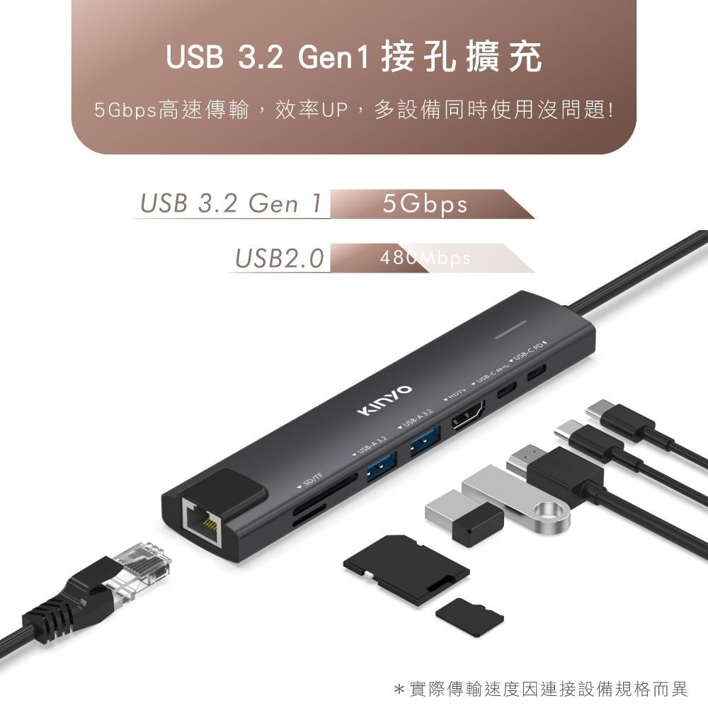 含稅原廠保固一年KINYO鋁合金2TypeC PD快充+2USB+RJ45+HDMI+讀卡擴充器座HUB(KCR-418-細節圖4