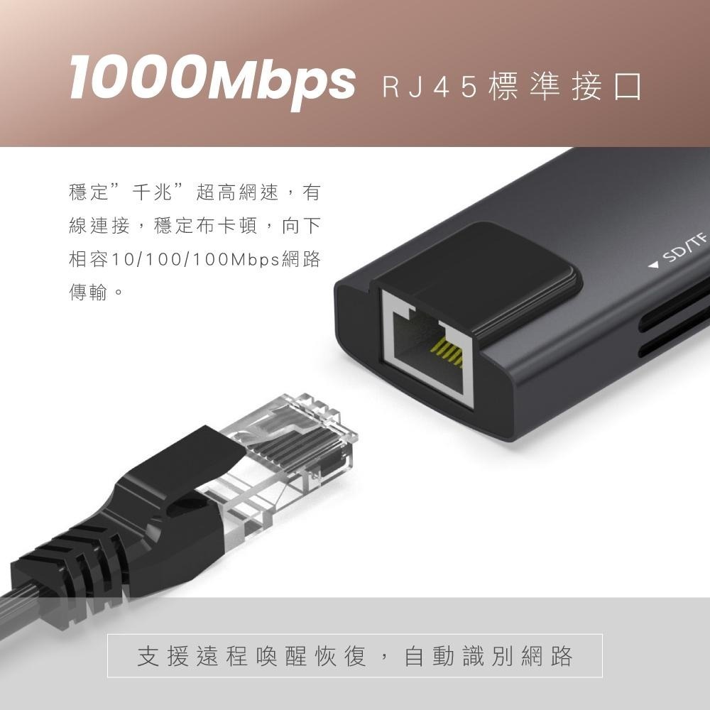 含稅原廠保固一年KINYO鋁合金2TypeC PD快充+2USB+RJ45+HDMI+讀卡擴充器座HUB(KCR-418-細節圖5