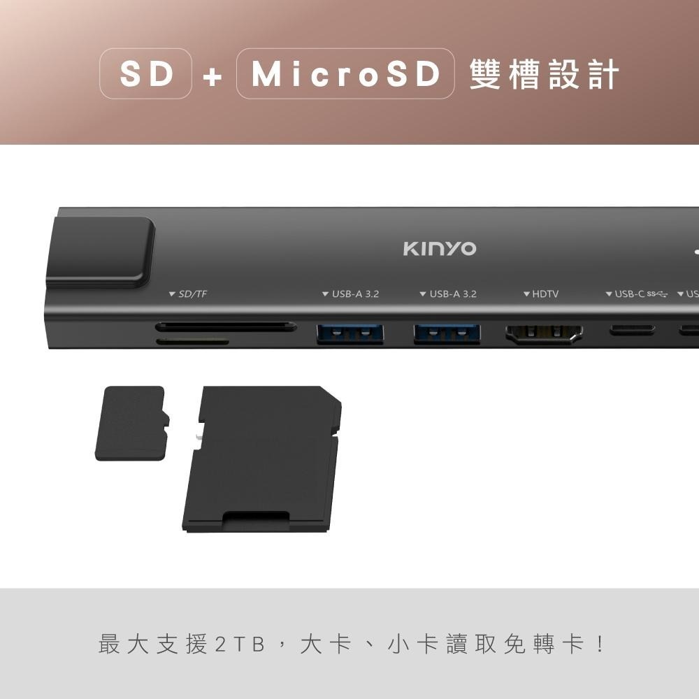 含稅原廠保固一年KINYO鋁合金2TypeC PD快充+2USB+RJ45+HDMI+讀卡擴充器座HUB(KCR-418-細節圖6