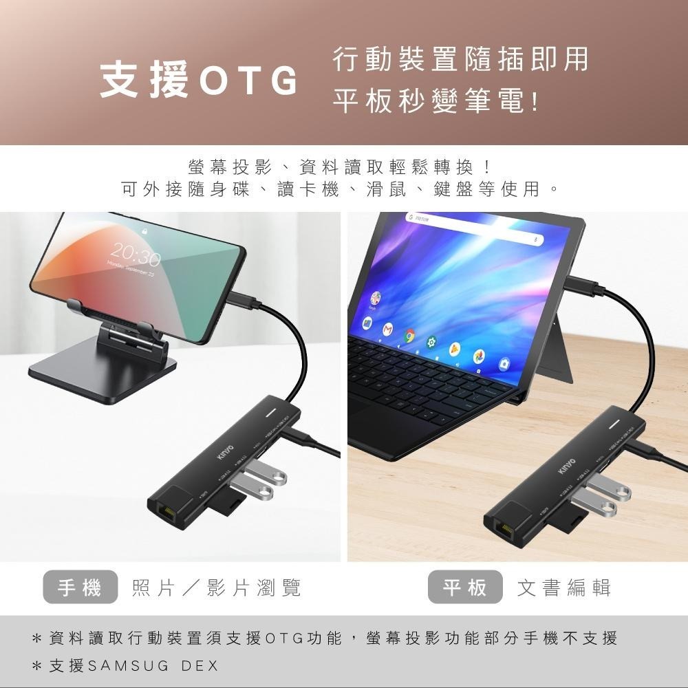 含稅原廠保固一年KINYO鋁合金2TypeC PD快充+2USB+RJ45+HDMI+讀卡擴充器座HUB(KCR-418-細節圖7