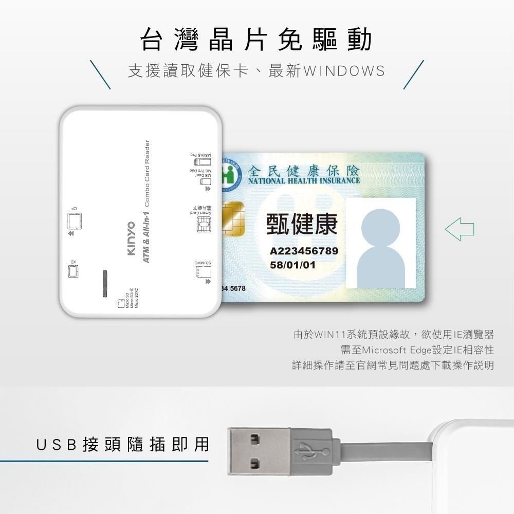 含稅全新原廠保固一年KINYO晶片卡記憶卡6卡槽金融卡健保卡自然人憑證MacWin11晶片讀卡機(KCR-6253)-細節圖2
