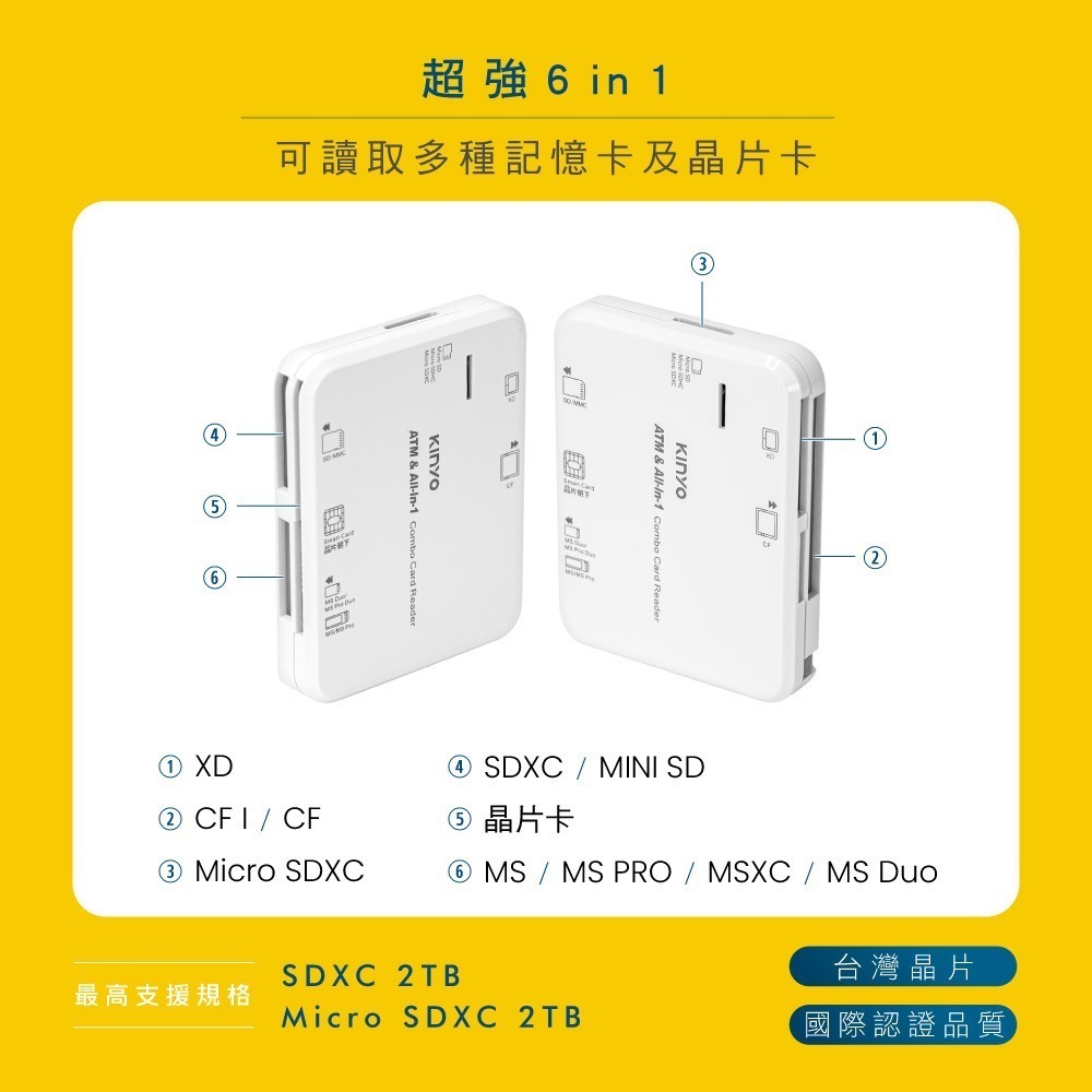 含稅全新原廠保固一年KINYO晶片卡記憶卡6卡槽金融卡健保卡自然人憑證MacWin11晶片讀卡機(KCR-6253)-細節圖3