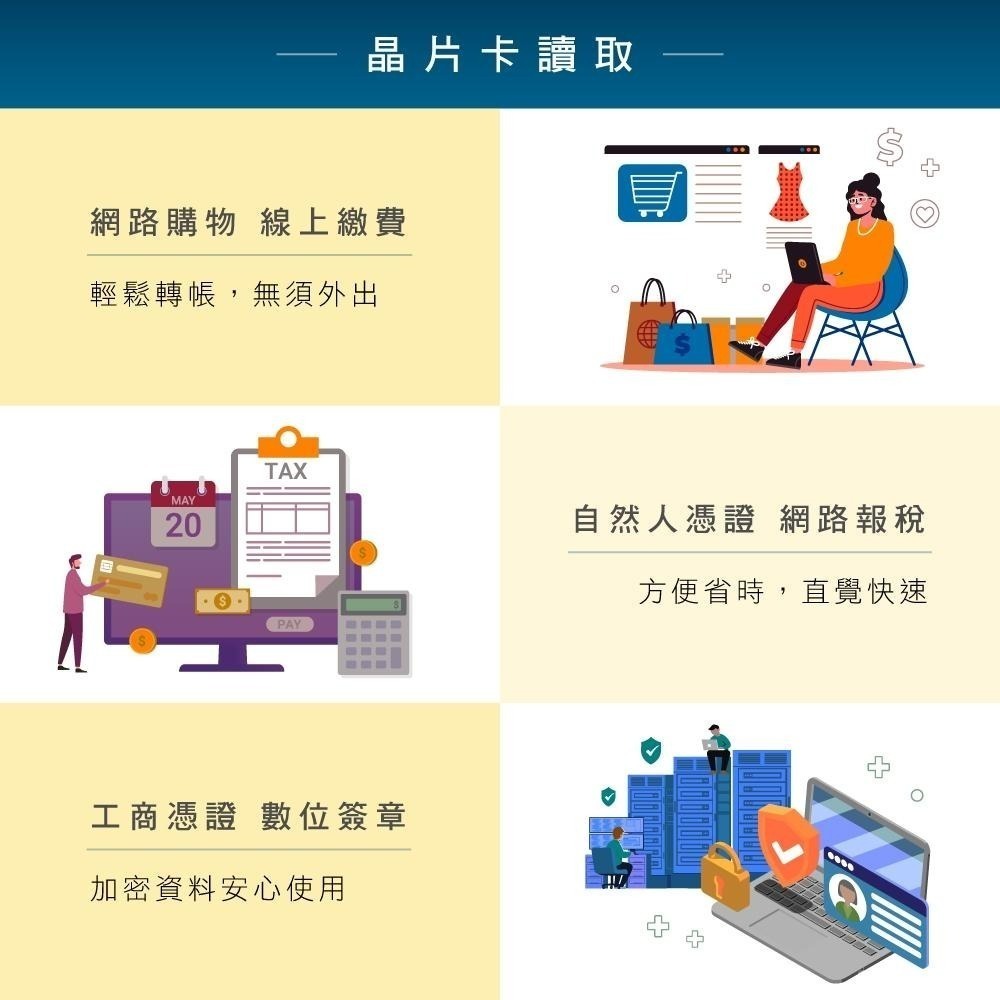 含稅全新原廠保固一年KINYO晶片卡記憶卡6卡槽金融卡健保卡自然人憑證MacWin11晶片讀卡機(KCR-6253)-細節圖4