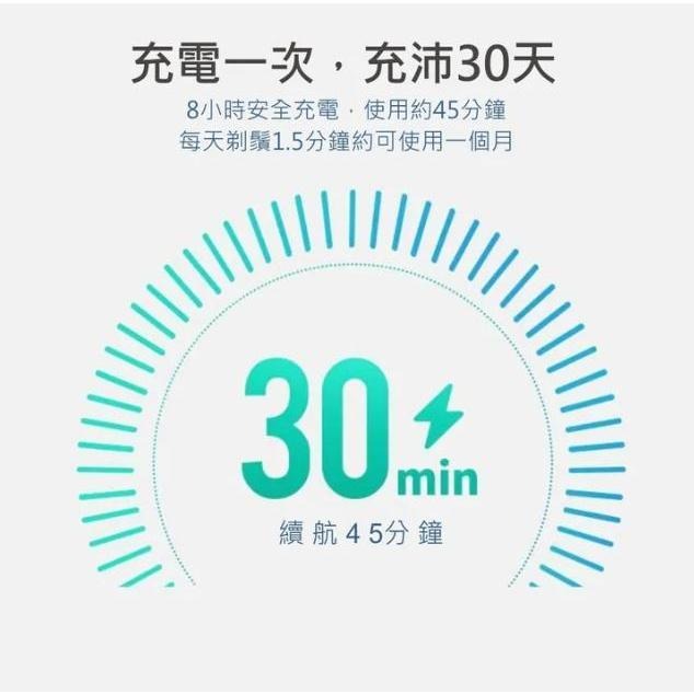 含稅原廠保固一年NAKAY充電式全水洗3D獨立浮動刀頭刮鬍刀帶鬢角刀(NS-603)-細節圖8