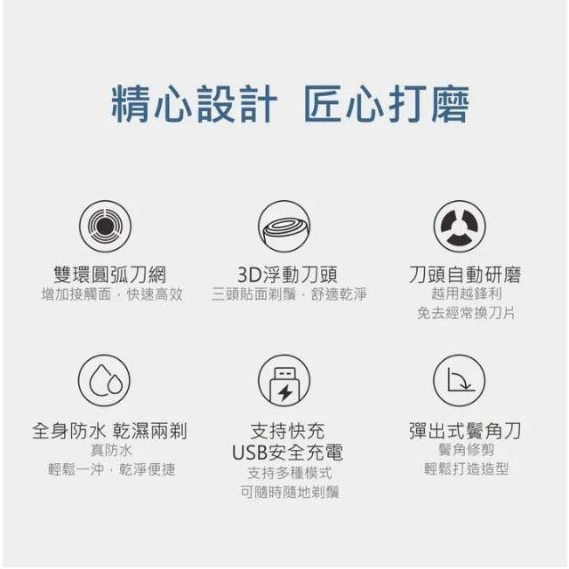 含稅原廠保固一年NAKAY充電式全水洗3D獨立浮動刀頭刮鬍刀帶鬢角刀(NS-603)-細節圖6