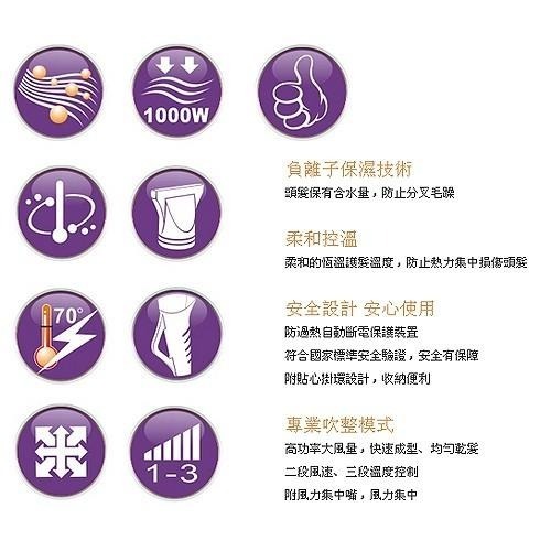 含稅全新原廠保固一年KINYO保濕負離子專業吹風機(KH-189)字號R4A106-細節圖3