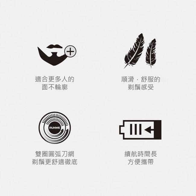 含稅全新原廠保固一年KINYO充電式雙刀立體浮動刀頭電動刮鬍刀(KS-501)-細節圖7