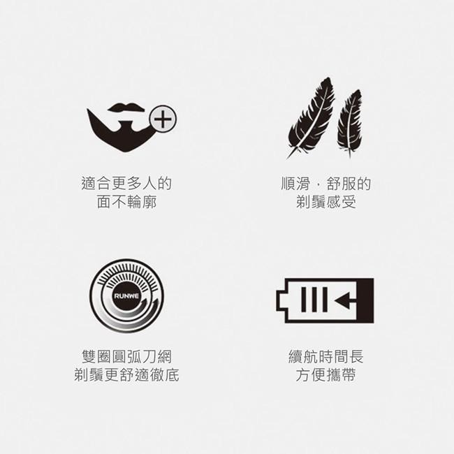 含稅全新原廠保固一年KINYO充電式雙刀立體浮動刀頭電動刮鬍刀(KS-501)-細節圖7