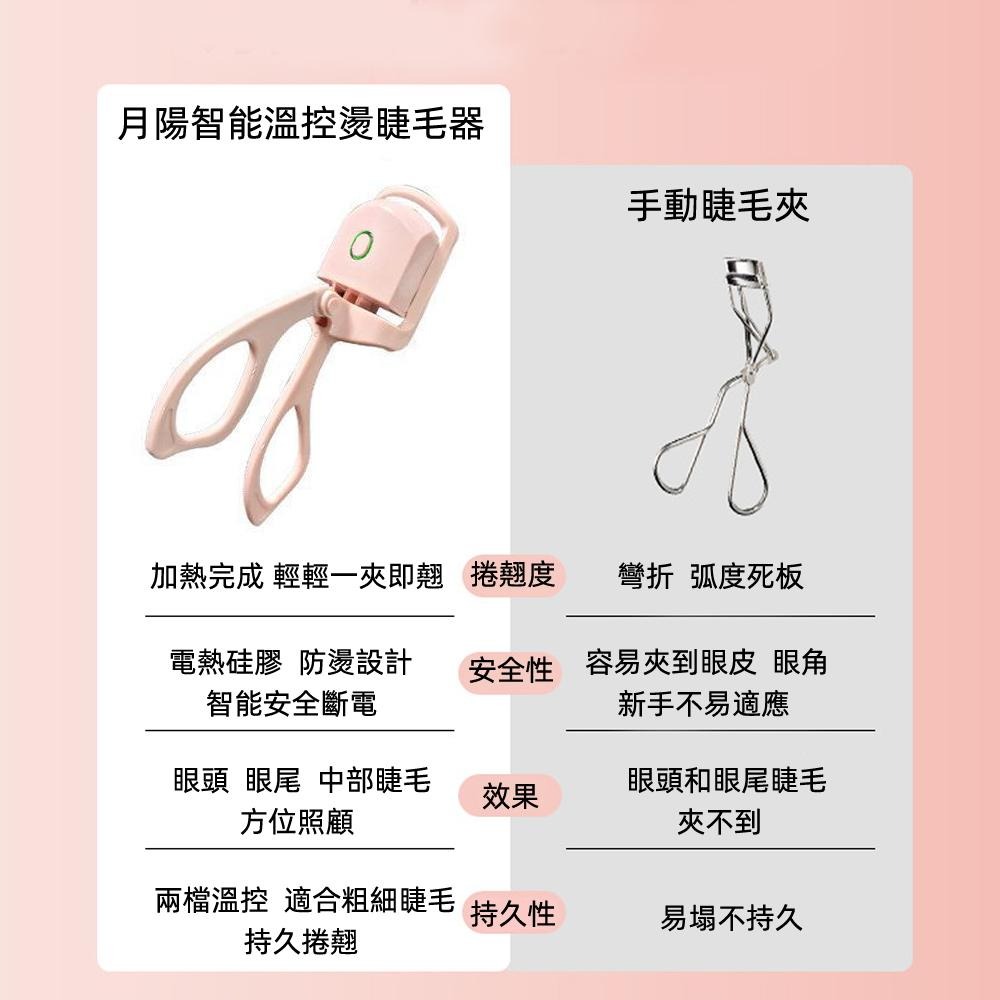 含稅全新特價月陽持久定型充電式智能2段溫控電動燙睫毛器夾燙一體快速美睫睫毛夾(WD888)-細節圖2