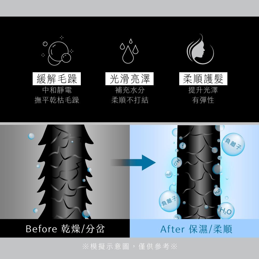 含稅全新原廠保固一年KINYO瞬熱柔風低噪負離子3段溫控風量專業級吹風機(KH-8401)-細節圖4