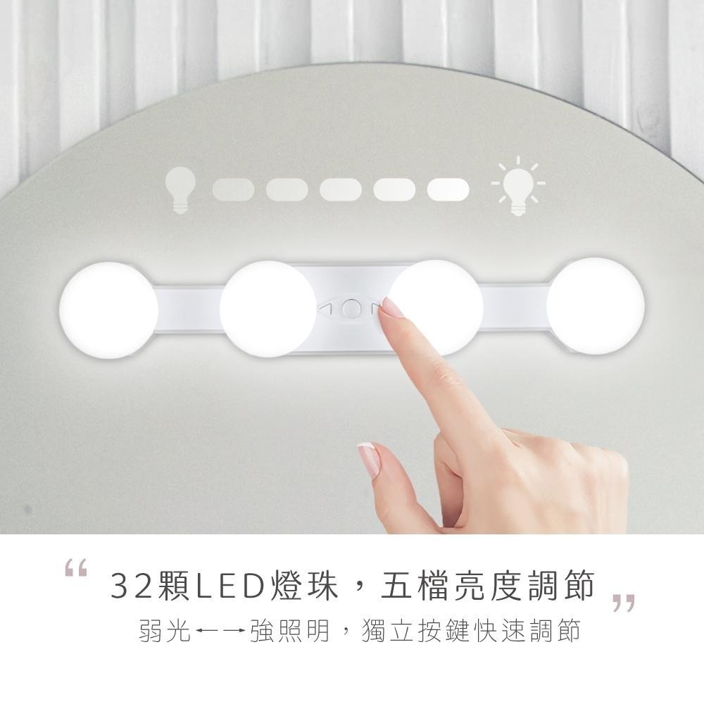 含稅全新原廠保固一年KINYO充電式大電量60流明三色溫無段調光LED燈化妝鏡燈壁掛燈條(LED-3460)-細節圖4