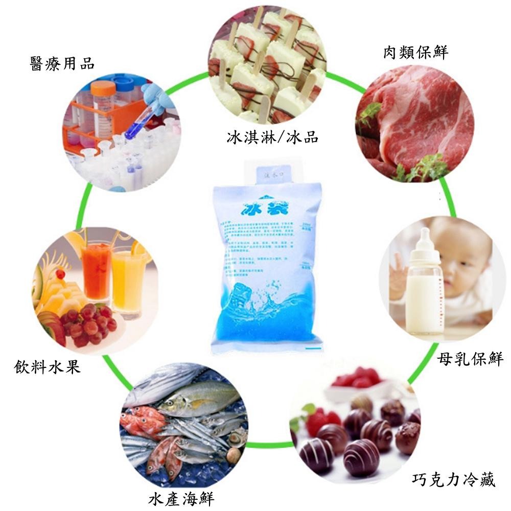 含稅全新特價超值6入速冷急凍加厚版400ml保冷冰保冰袋冰包(400X6)-細節圖3