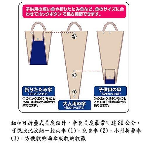 含稅特價日式車用3把傘不滴水雨傘套(45509)-細節圖3
