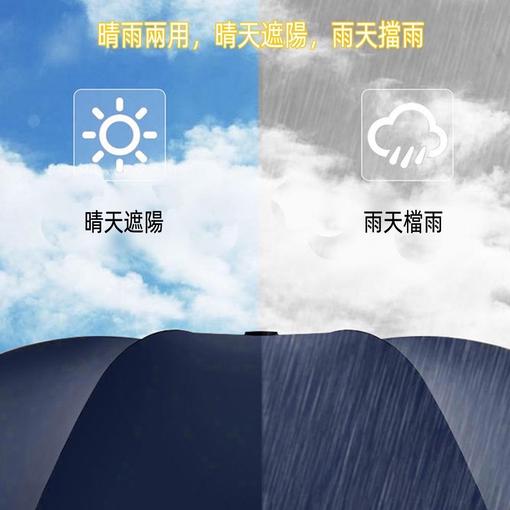 含稅全新特價月陽送傘套輕量級加厚加粗晴雨兩用自動開合三折自動傘雨傘(UV100A)-細節圖2