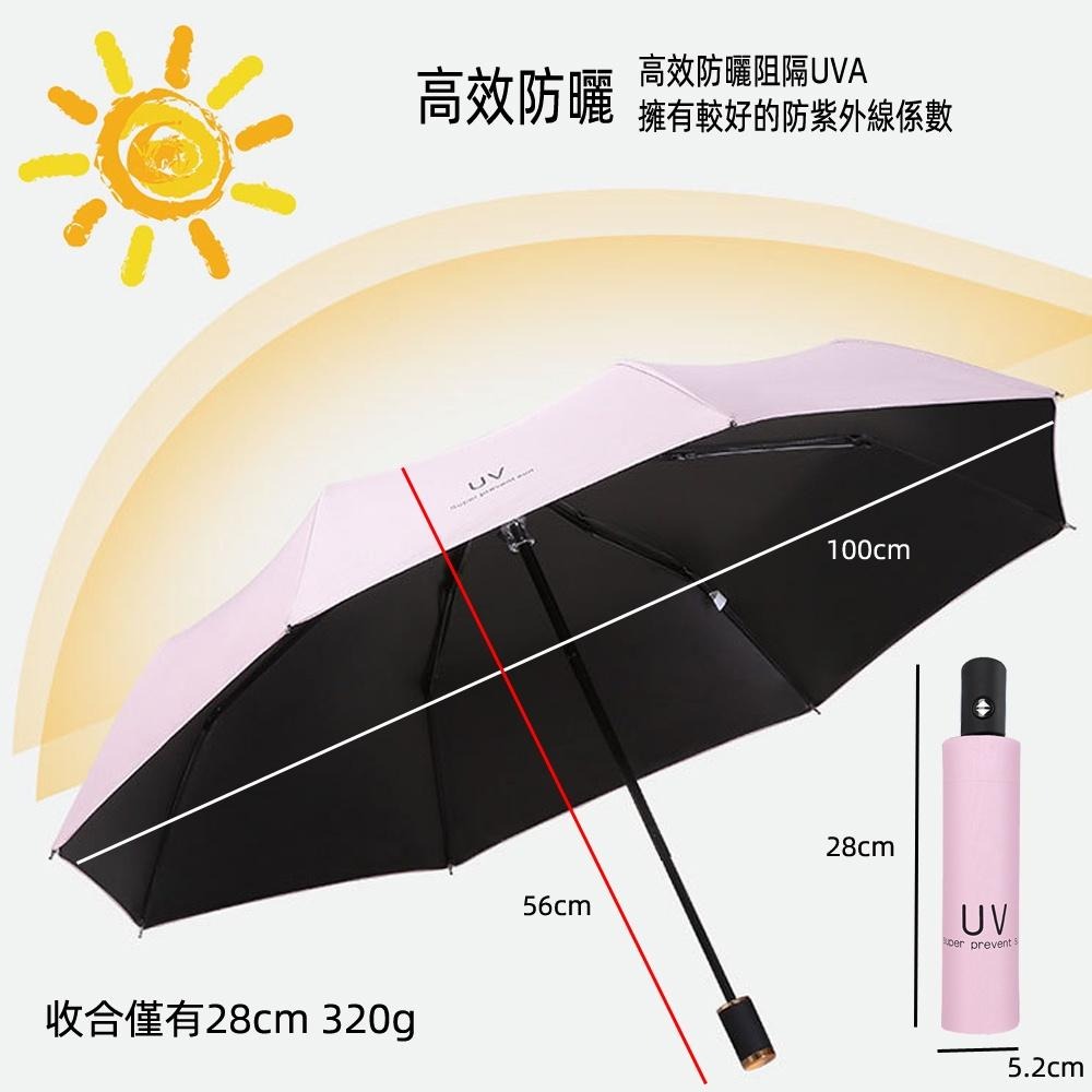 含稅全新特價月陽送傘套輕量級加厚加粗晴雨兩用自動開合三折自動傘雨傘(UV100A)-細節圖3