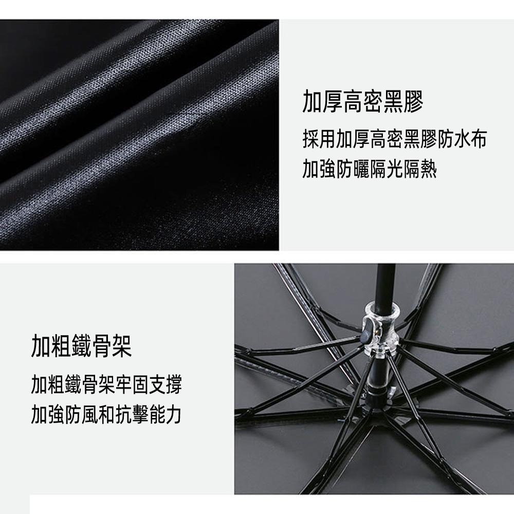 含稅全新特價月陽送傘套輕量級加厚加粗晴雨兩用自動開合三折自動傘雨傘(UV100A)-細節圖4