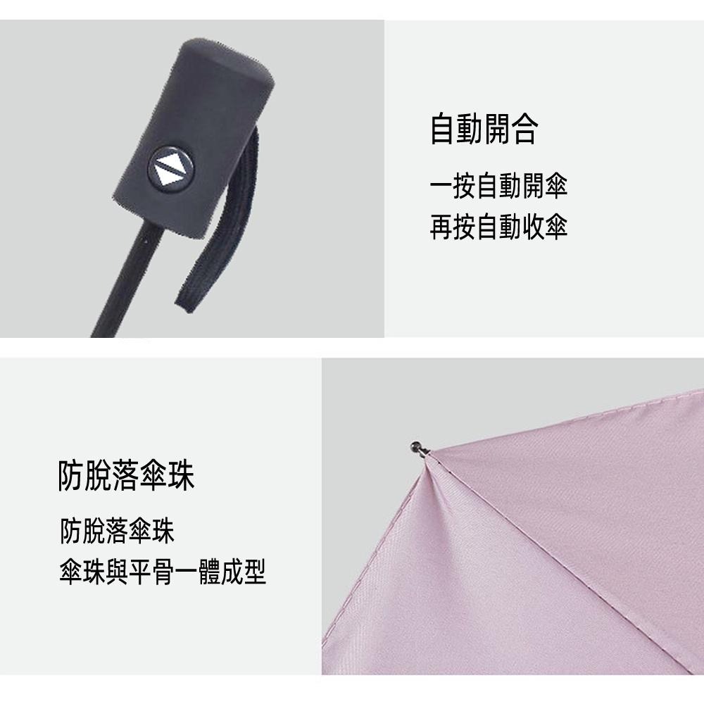 含稅全新特價月陽送傘套輕量級加厚加粗晴雨兩用自動開合三折自動傘雨傘(UV100A)-細節圖5