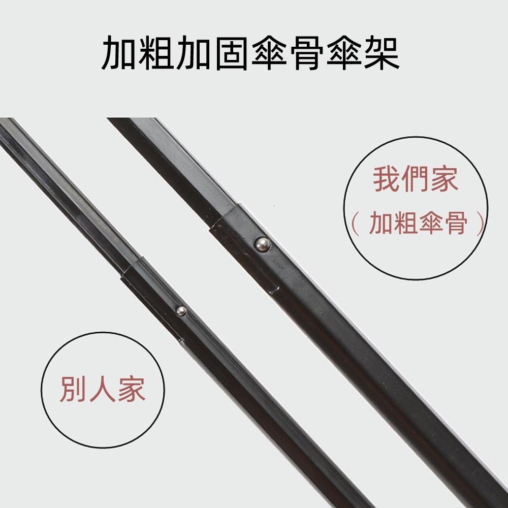 含稅全新特價月陽送傘套輕量級加厚加粗晴雨兩用自動開合三折自動傘雨傘(UV100A)-細節圖6