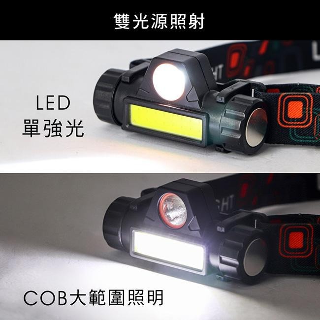 含稅全新原廠保固一年KINYO充電式無段調光雙光源磁吸頭燈手電筒警示燈工作燈(LED-705)-細節圖2