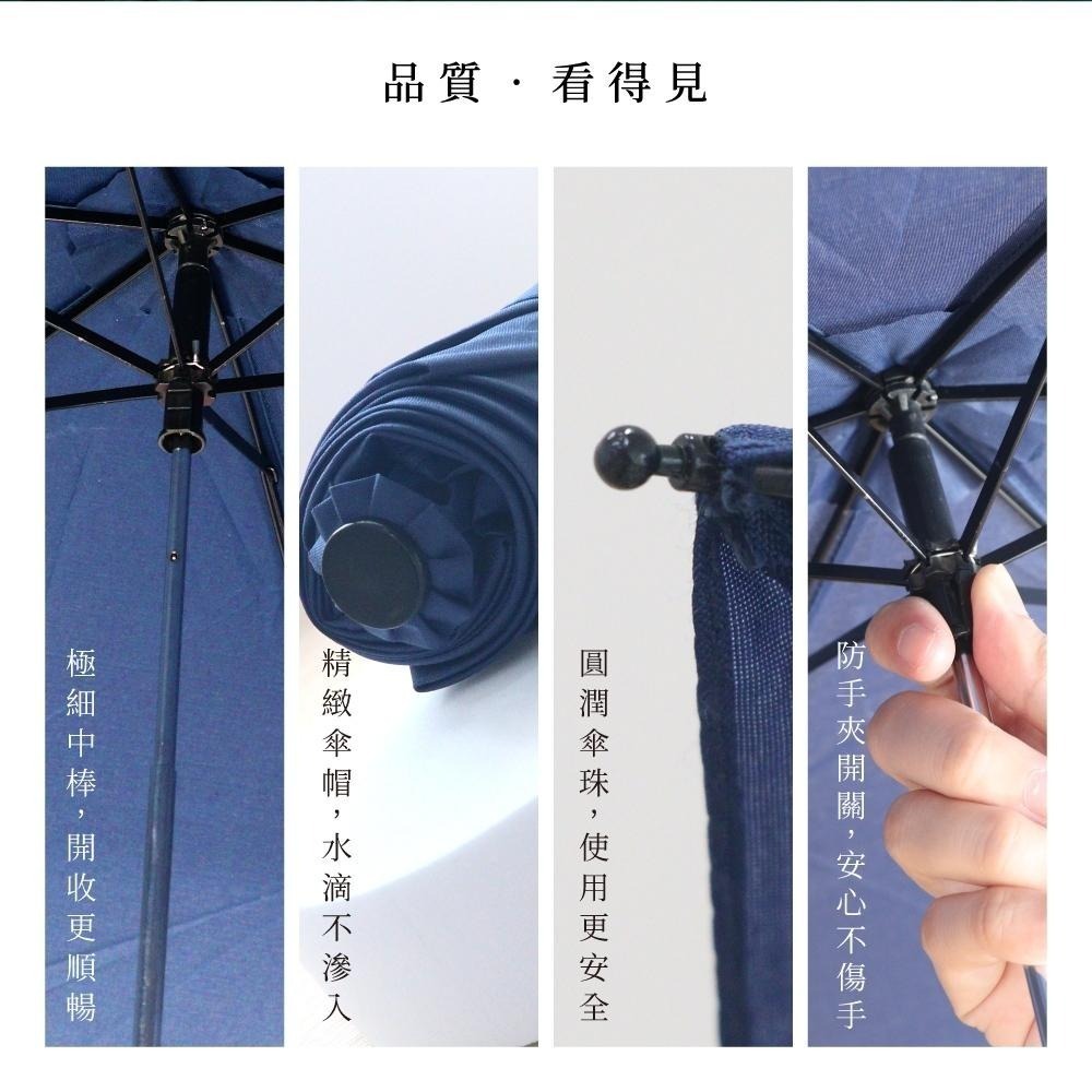 含稅全新原廠保固一年KINYO超輕量19吋3折輕量防風抗斷實心傘架碰擊布防手夾晴雨傘(KU-9041)-細節圖7