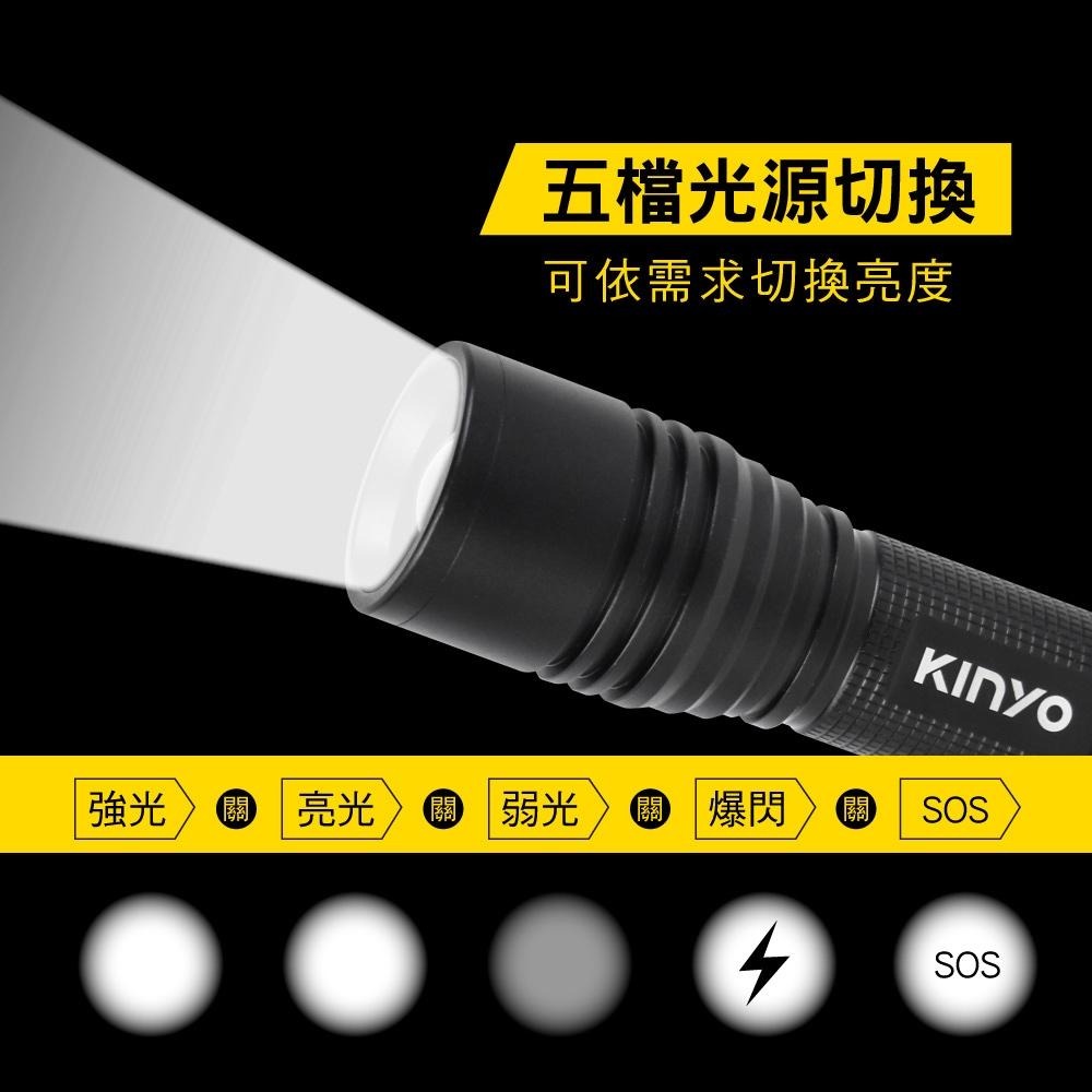 含稅全新原廠保固一年KINYO電池式IPX4防水1500流明強光XML T6伸縮變焦鋁合金手電筒(LED-480)-細節圖3