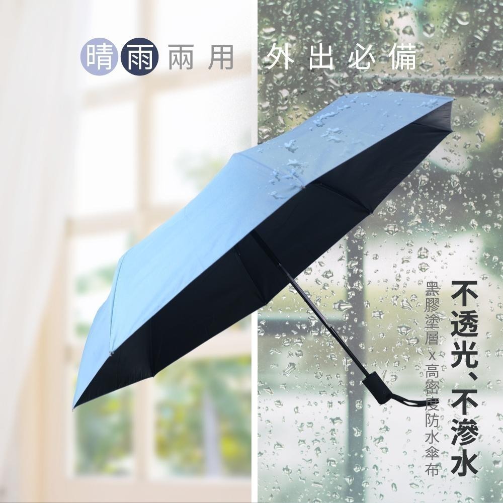 含稅全新原廠保固一年KINYO自動開放21吋一鍵自動收放8K傘骨碰擊布自動散晴雨傘(KU-9068)-細節圖4