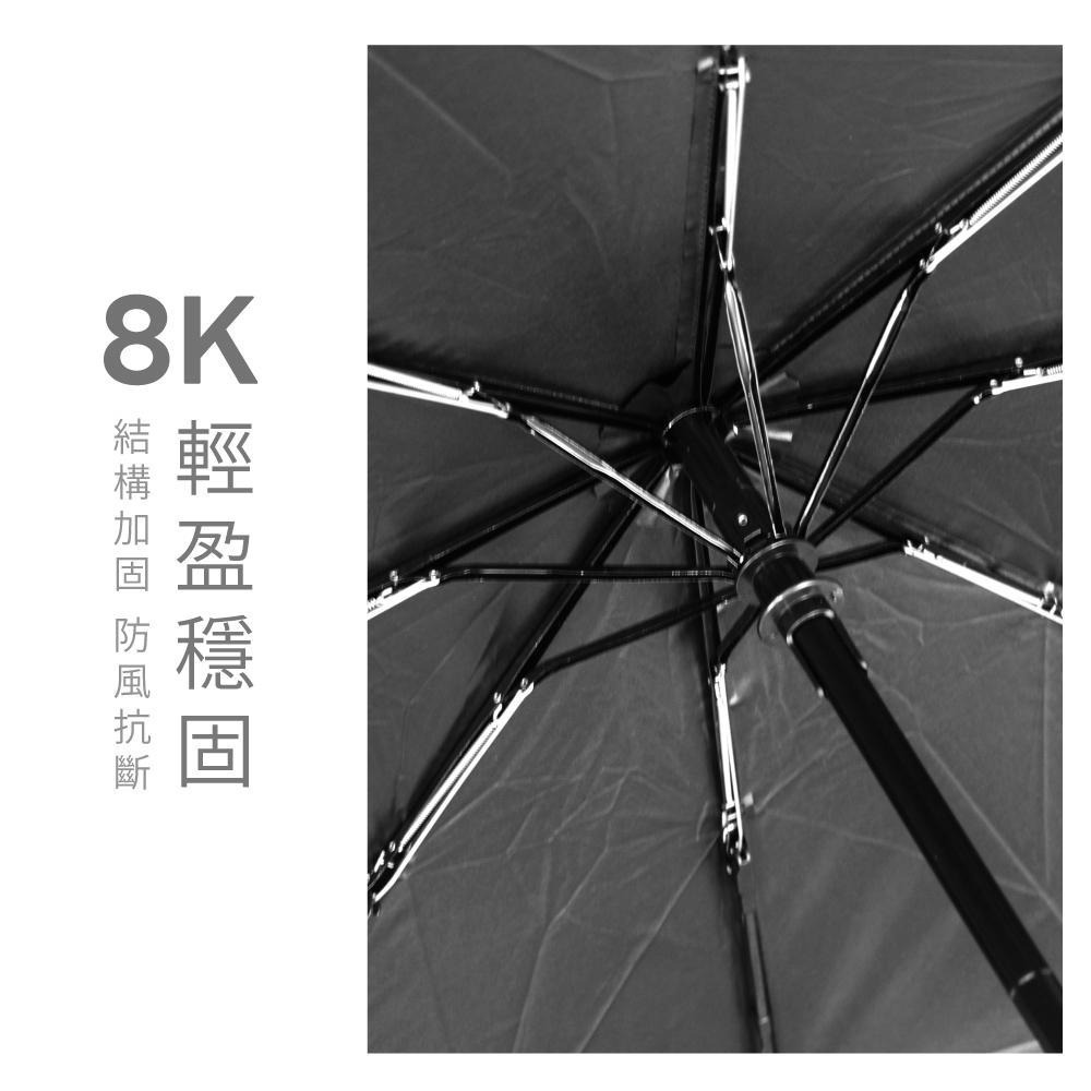 含稅全新原廠保固一年KINYO自動開放21吋一鍵自動收放8K傘骨碰擊布自動散晴雨傘(KU-9068)-細節圖6