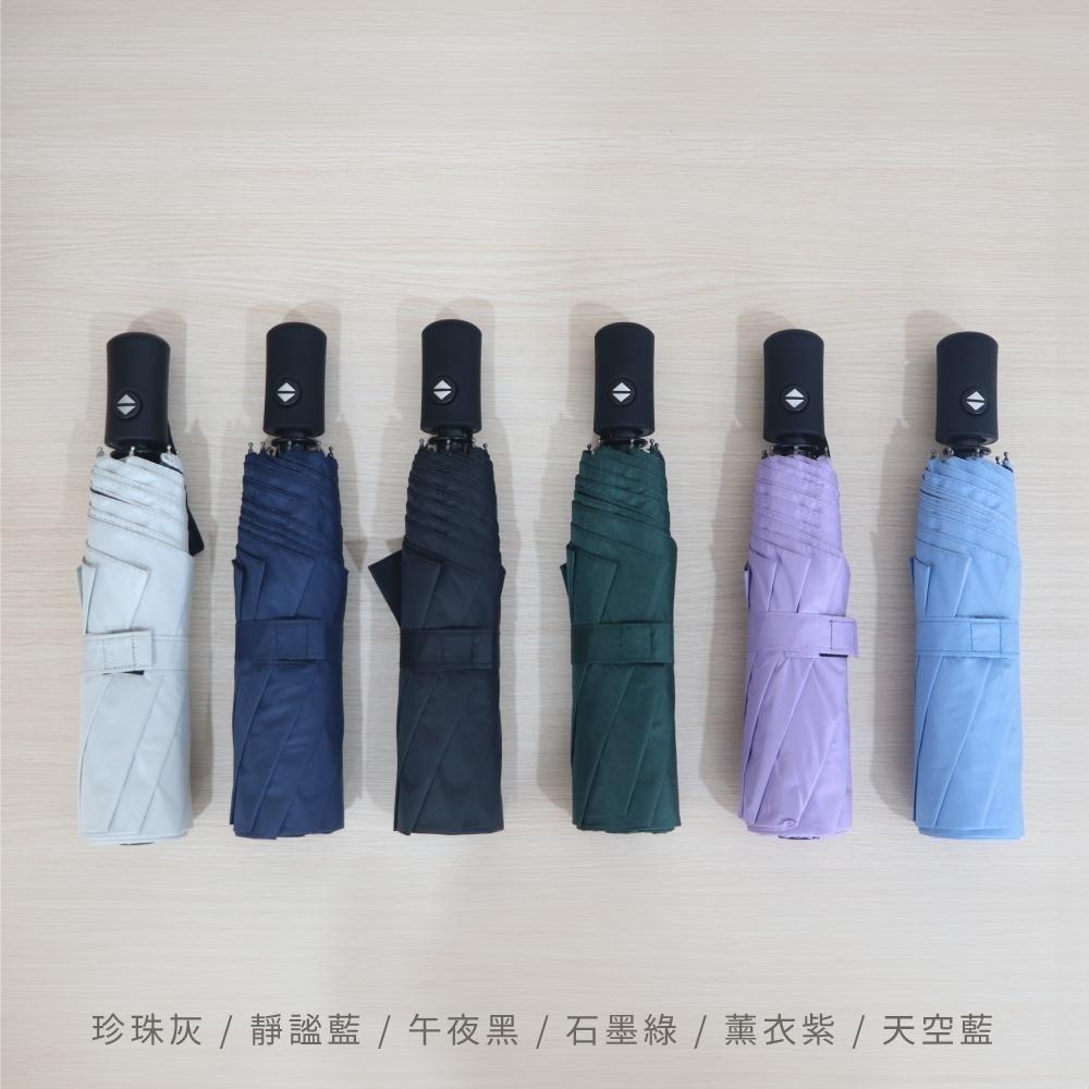 含稅全新原廠保固一年KINYO自動開放21吋一鍵自動收放8K傘骨碰擊布自動散晴雨傘(KU-9068)-細節圖8
