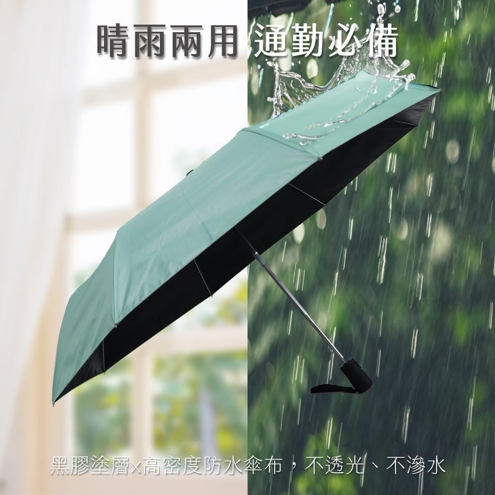 含稅全新原廠保固一年KINYO一鍵開合21吋輕量防風8K防刮手鋁合金傘骨防手夾自動傘晴雨傘(KU-9083)-細節圖3