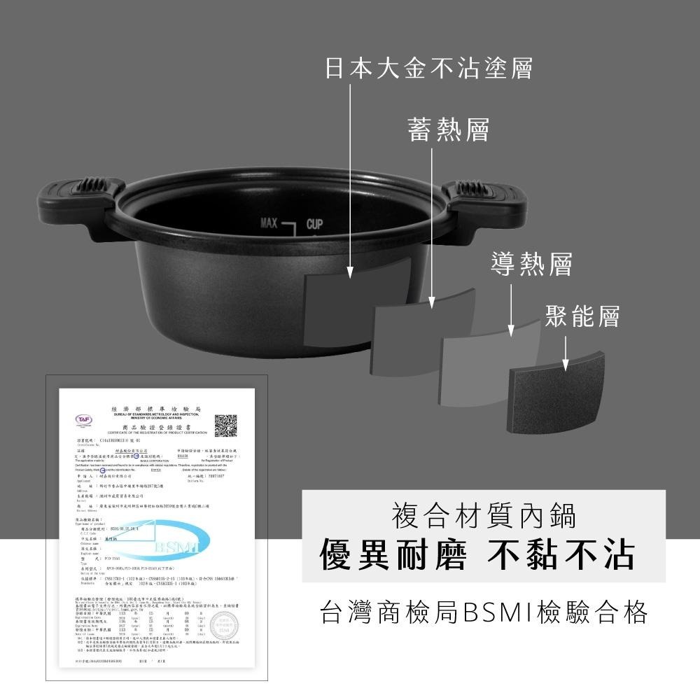 含稅全新原廠保固一年KINYO無水微壓2升日本大金不沾塗層壓力鍋電子鍋萬用鍋快鍋(PCO-2550)-細節圖6