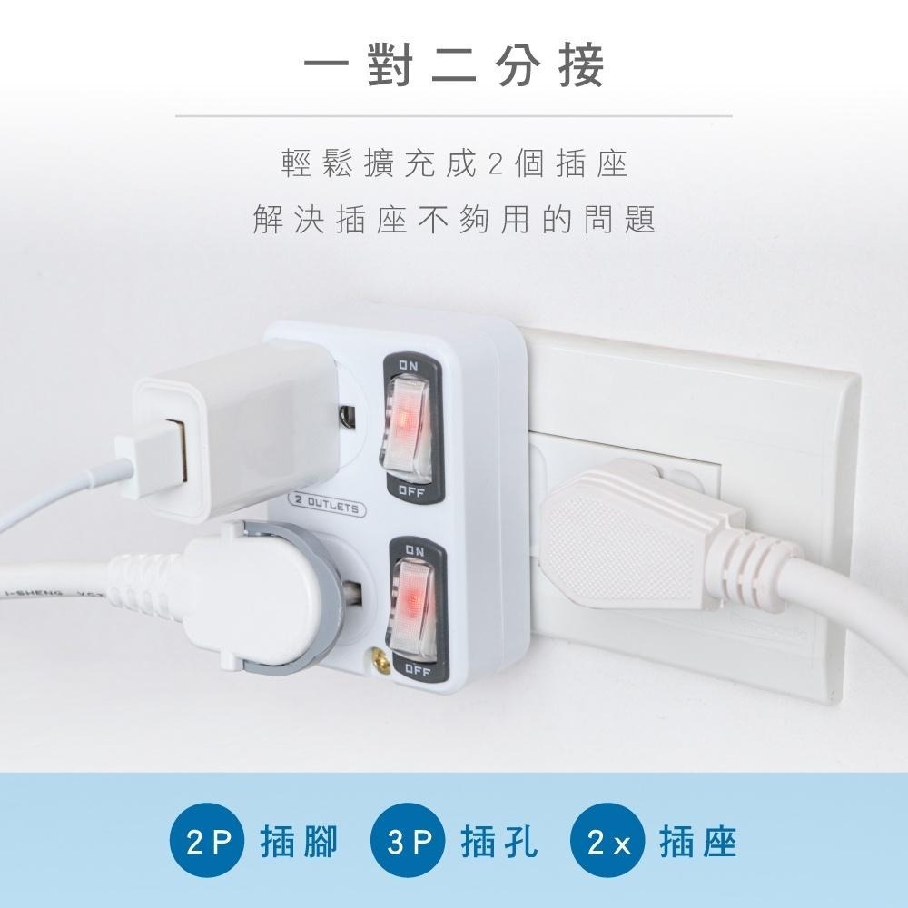 含稅全新原廠保固一年KINYO阻燃材質2切開關1轉2節能省電插頭插座(MR-5365)-細節圖4