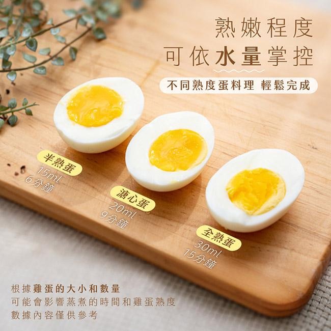 含稅全新原廠保固一年KINYO小型蒸燉煮玻璃燉杯安心SGS認證蒸蛋器蒸食器蒸燉鍋(STM-6565)-細節圖4