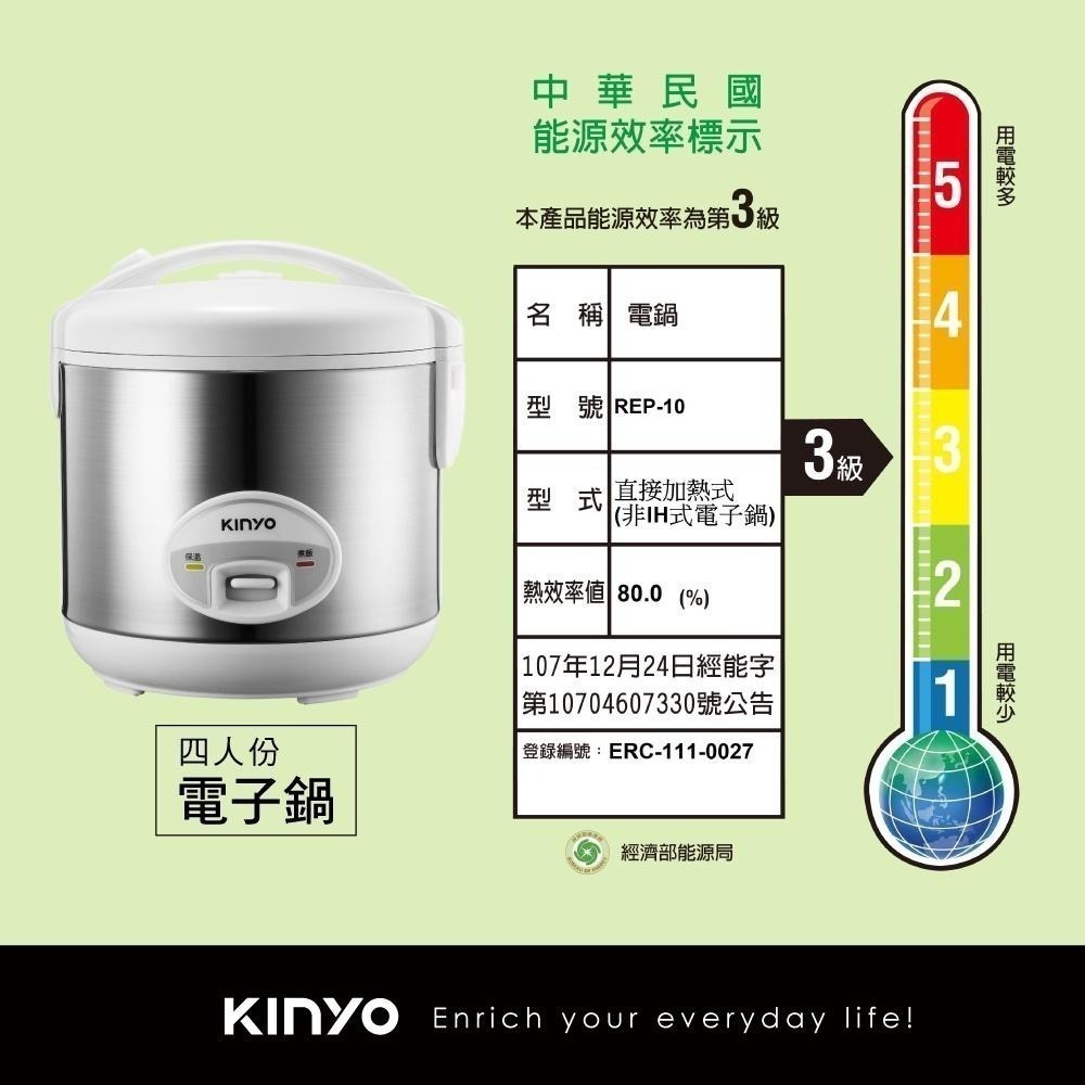 含稅原廠保固一年送蒸架飯匙量杯KINYO不沾塗層內鍋4人份電子鍋(REP-10)-細節圖9