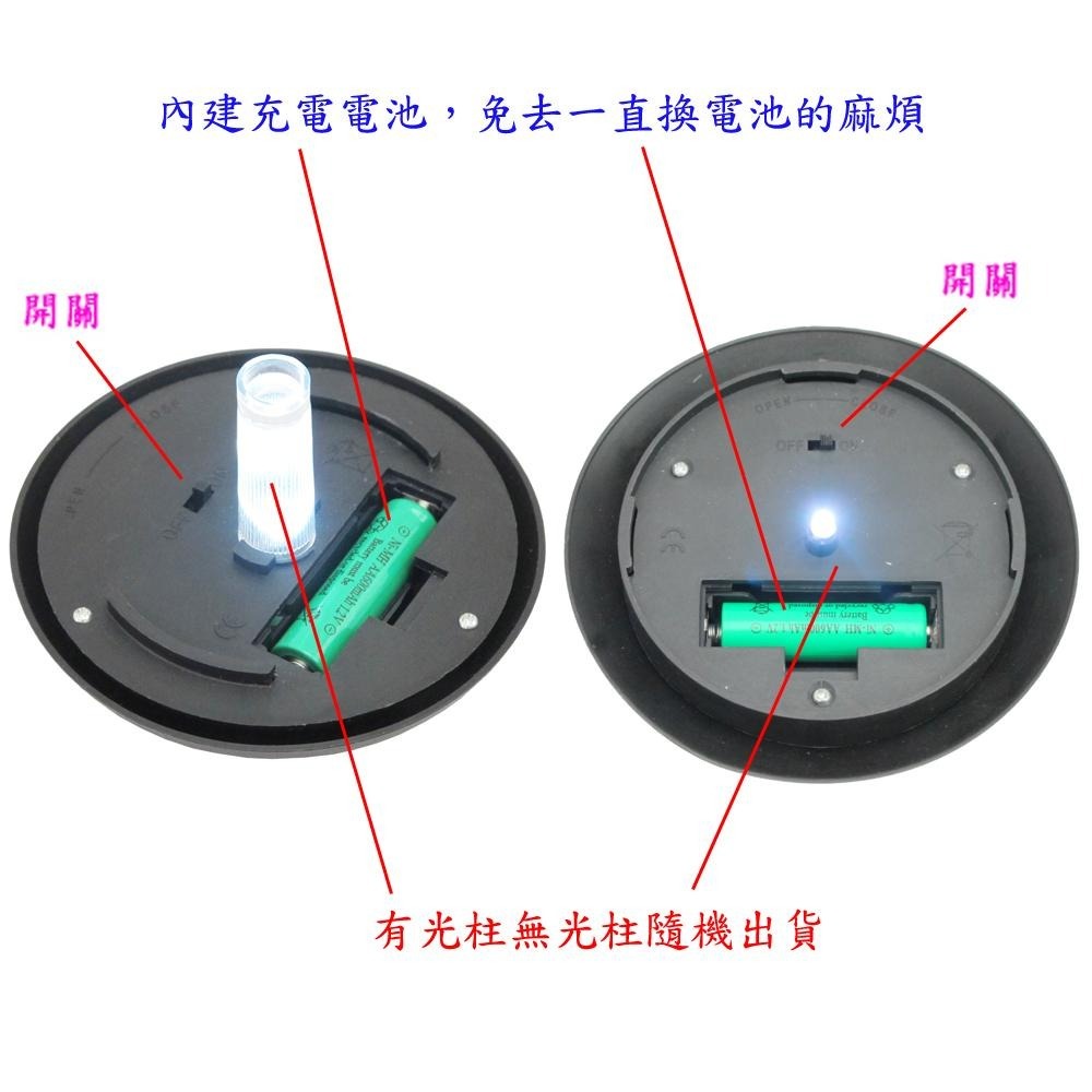 含稅全新特價拉丁風太陽能燈充電自動光控白光LED庭園燈草坪燈插地燈(5001)-細節圖3