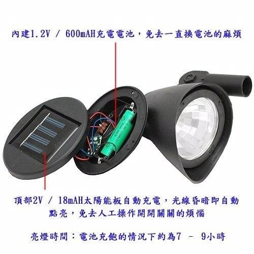 含稅全新特價可調太陽能充電式自動光控開關3LED白光庭園燈草坪燈插地燈(5011.50112)-細節圖5
