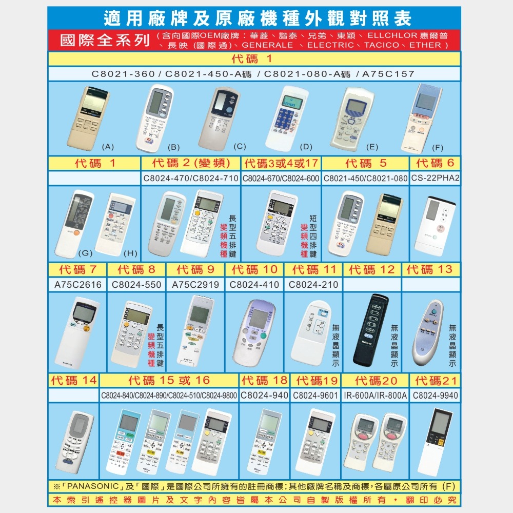 含稅全新原廠保固一年KINYO國際冷氣專用型液晶遙控器(CAV-P1)-細節圖4