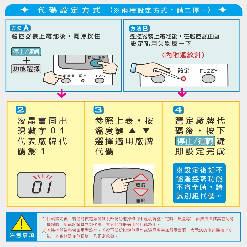 含稅全新原廠保固一年KINYO國際冷氣專用型液晶遙控器(CAV-P1)-細節圖7