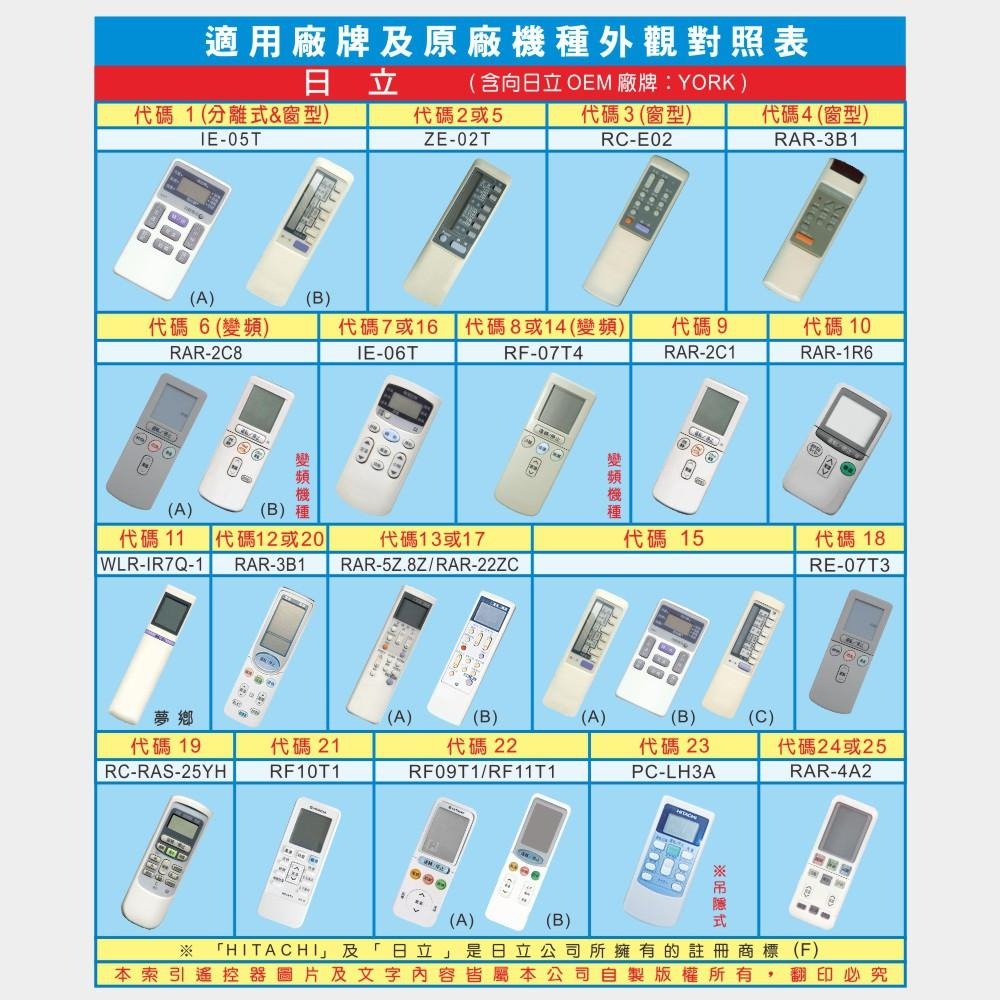 含稅全新原廠保固一年KINYO原廠對應日立專用型冷氣遙控器(CAV-H2)-細節圖4